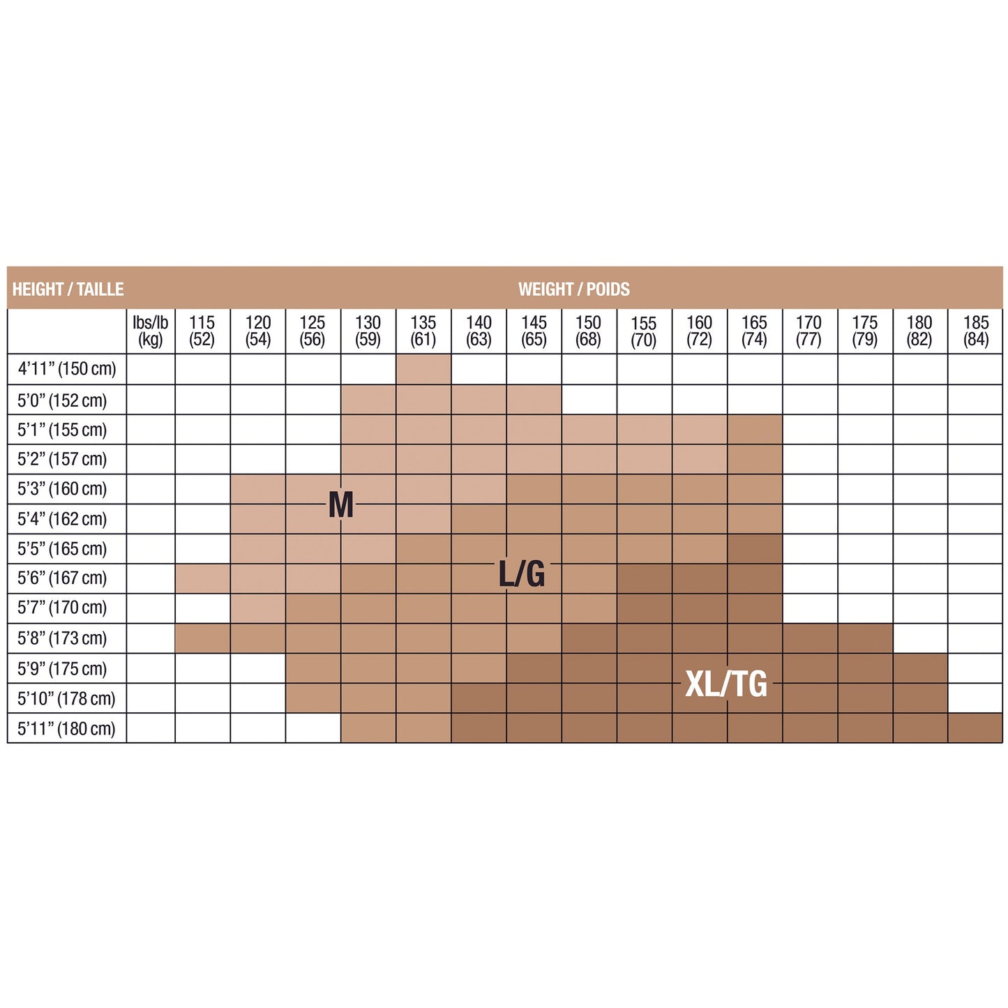 Sizing Chart