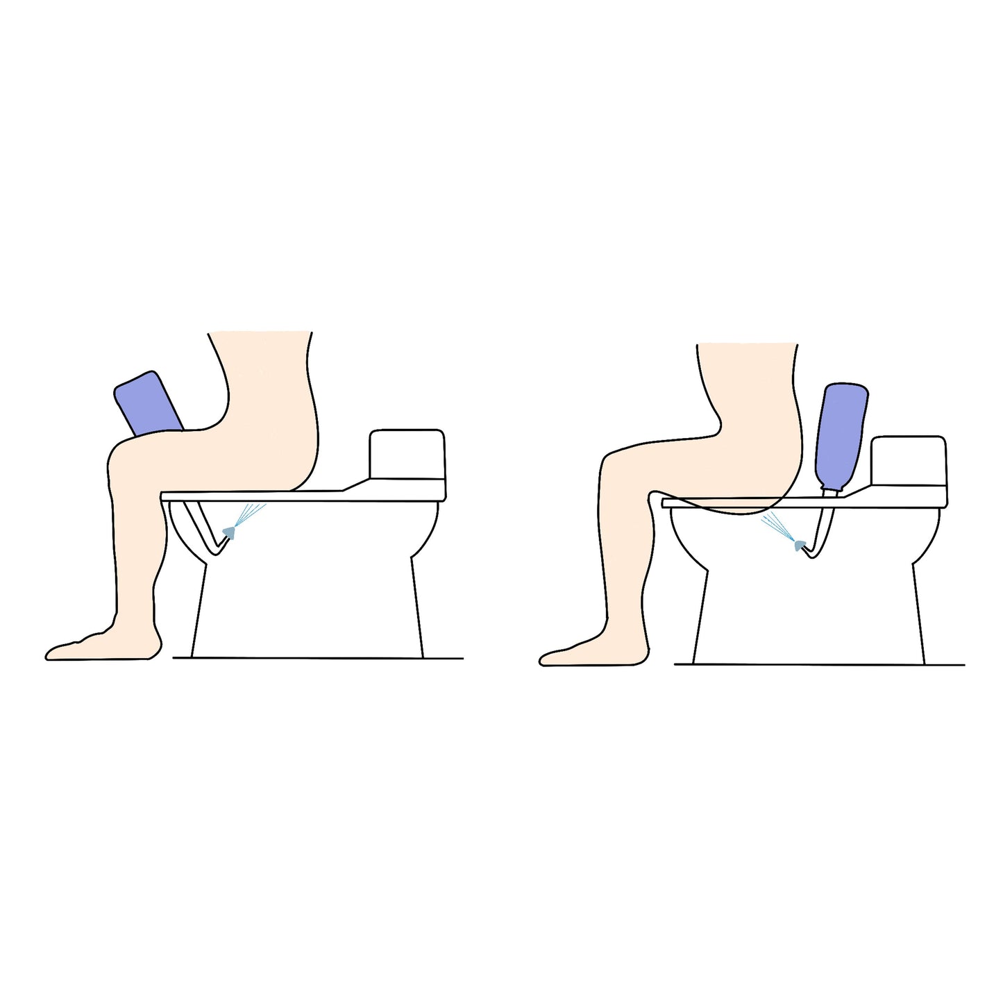 Portable Bidet how to use image display