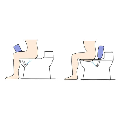 Portable Bidet how to use image display