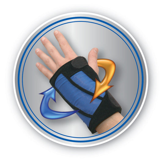 Wrist Therapy Brace